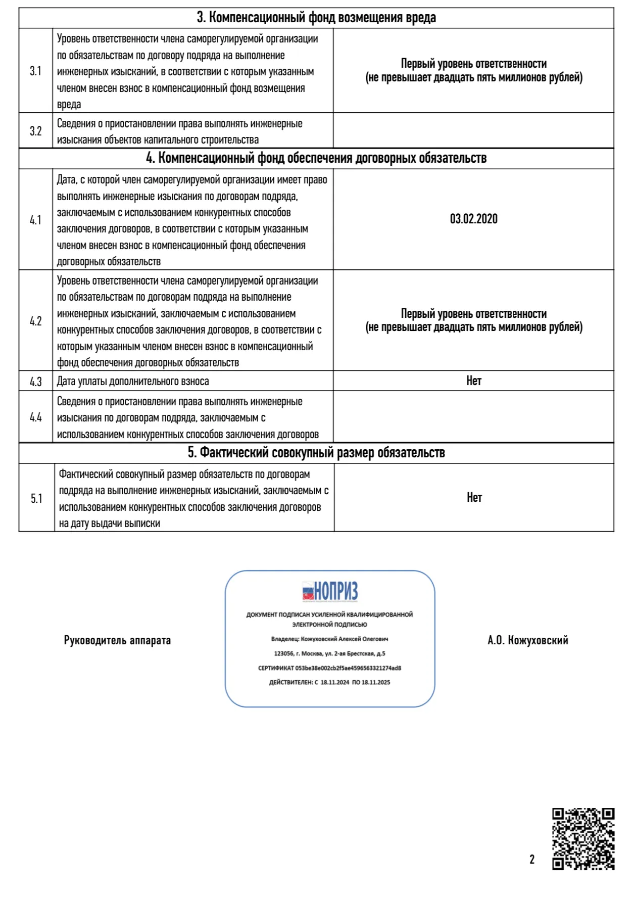 Выписка СРО: инженерные изыскания (СРО-И-046), лист 2